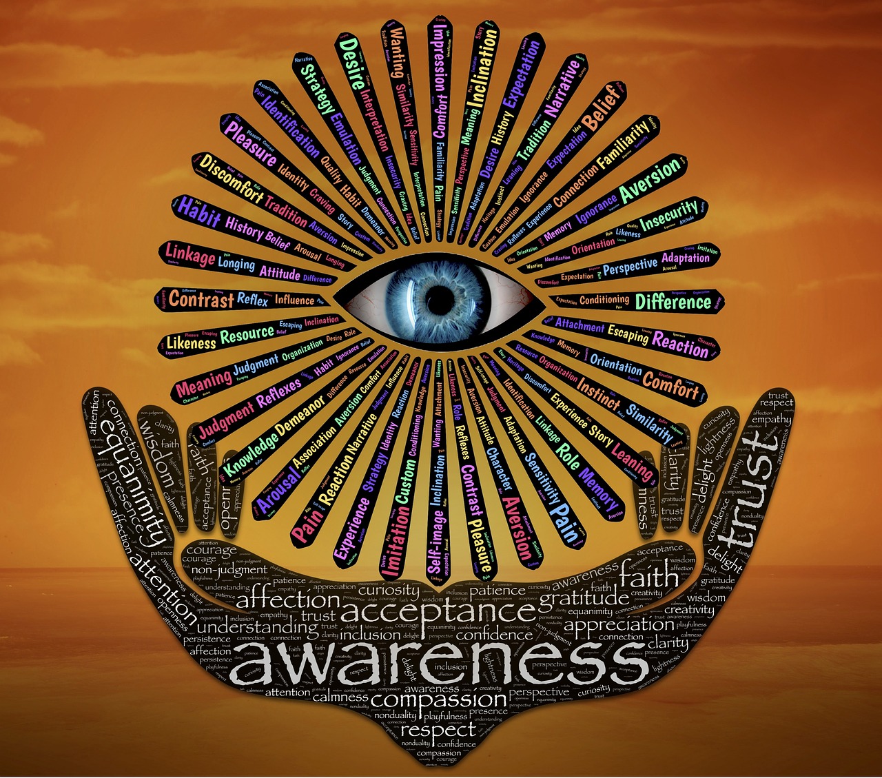 Increasing your awareness and asking 5 questions can prevent an eating binge